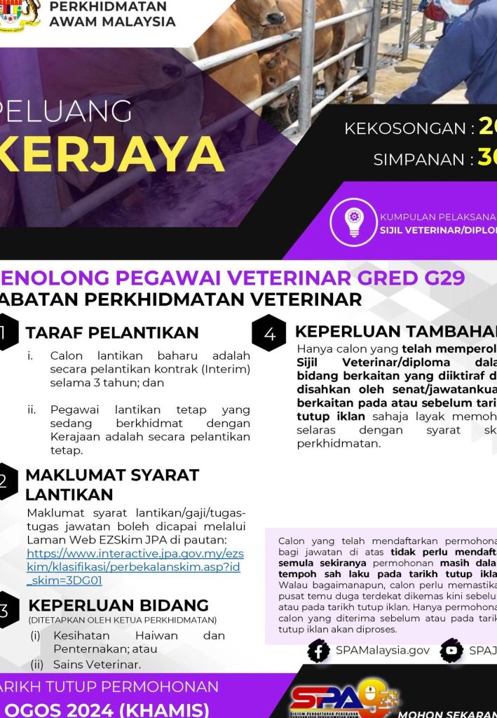 Pegawai Penjaga Pusat Perkhidmatan Veterinar (PPV) 1 pegawai penjaga pusat perkhidmatan veterinar ppv